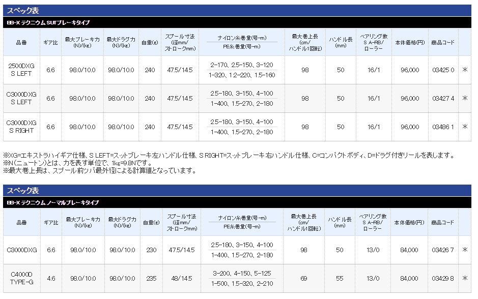 SHIMANO 2015 BB-X TECHNIUM