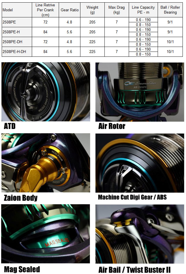 15 Daiwa Emeraldas Air