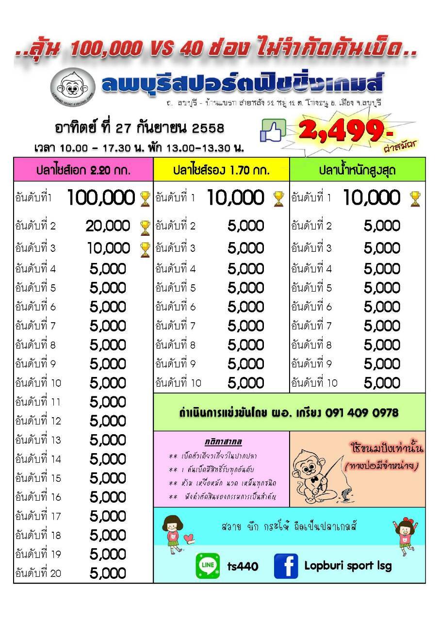 27 กันยายน 58 โอเพ่น ลุ้นแสน 40 ช่อง @ ลพบุรีสปอร์ตฟิชชิ่งเกมส์