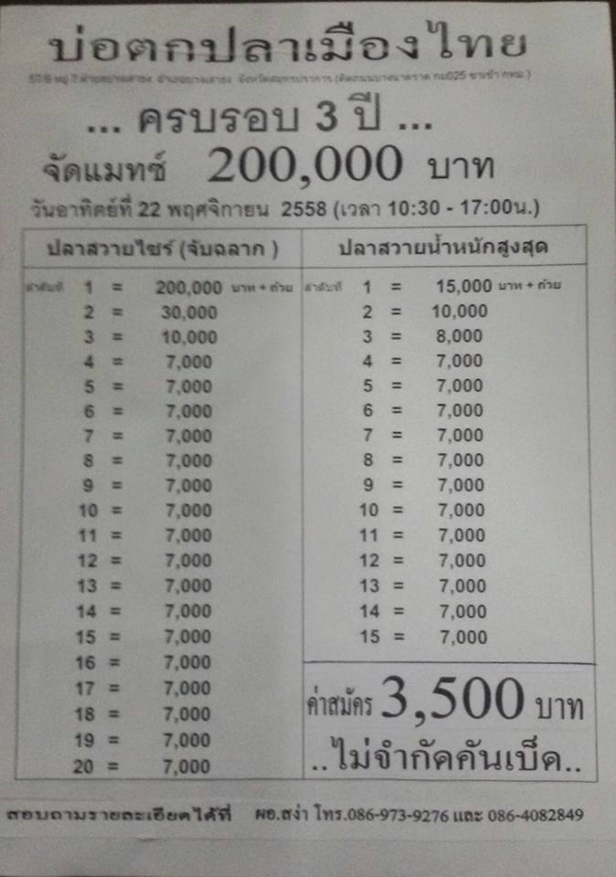  200,000 บาทครบรอบ 3 ปี บ่อตกปลาเมืองไทย 22 พฤศจิกายน 2558