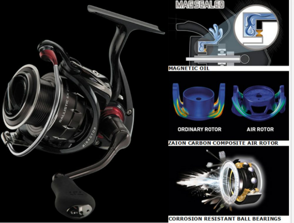 อยากสอบถามเกี่ยวกับรอก daiwa