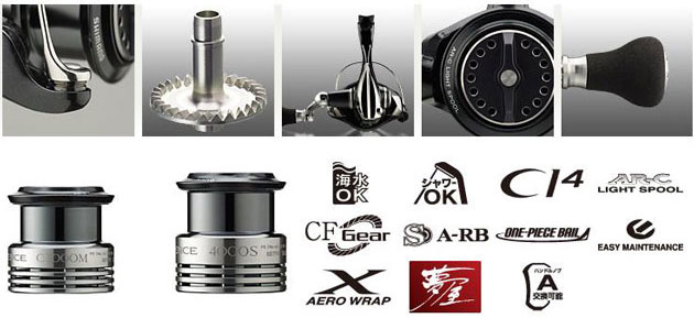อยากทราบรอกshimano excence c3000m ใช้งานดีไหมถ้าเทียบกับtwin c3000 mg