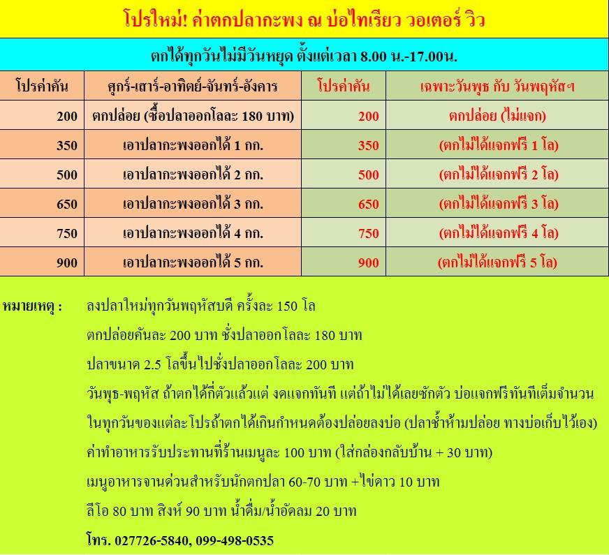 มาแล้ว...บ่อไทเรียวเปิดใหม่อีกครั้ง แจกปลาฟรี!! ทุกพุธ-พฤหัส