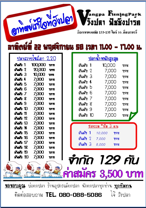 อาทิตย์เร้าใจที่วังปลา 