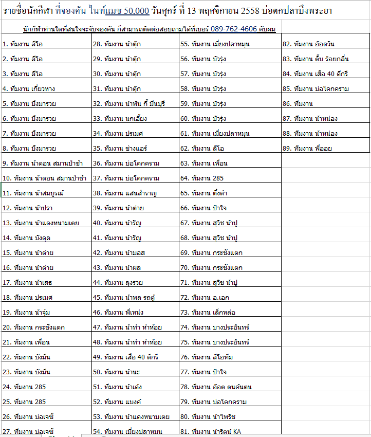รายชื่อนักกีฬาที่จองคัน แมช 50000 บ่อบึงพระยาคับ ศุกร์ที่ 13/11/58