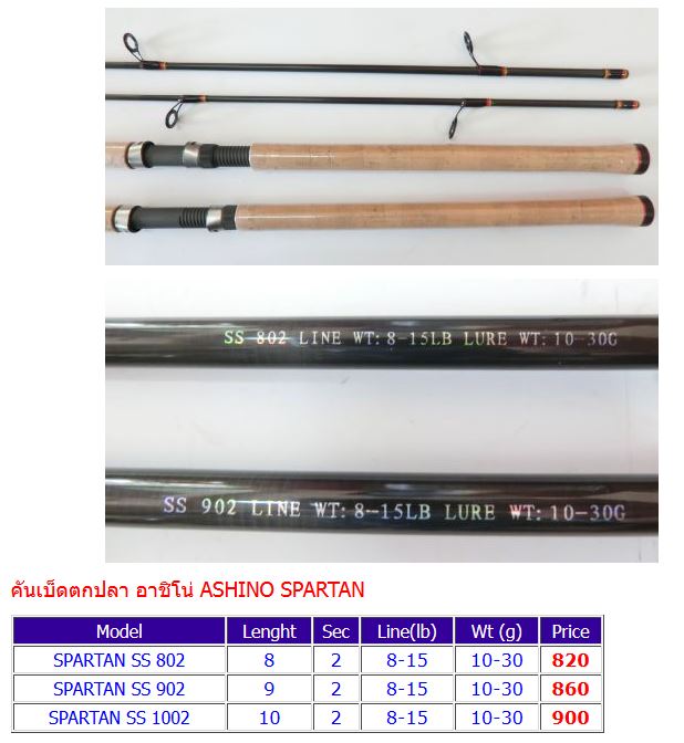 ถามเรื่องคัน สปิ๋ว ตกปลาเล็กๆๆๆ เลือกตัวไหนดีครับ 