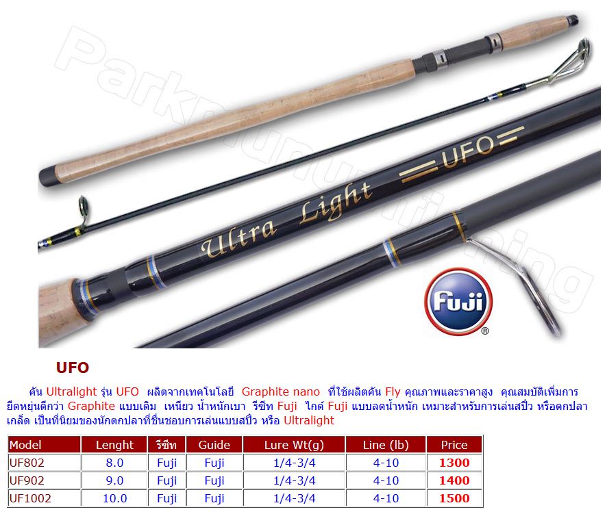 ถามเรื่องคัน สปิ๋ว ตกปลาเล็กๆๆๆ เลือกตัวไหนดีครับ 