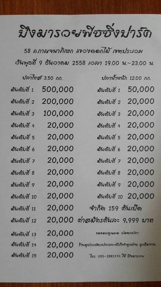 ที่1ห้าแสน ที่2สองแสน ที่3หนึ่งแสน รางวัลดีๆแบบนี้ที่บึงมารวยฟิชชิ่งปาร์ค