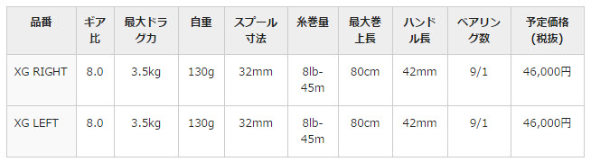 SHIMANO 2016 ALDEBARAN BFS XG