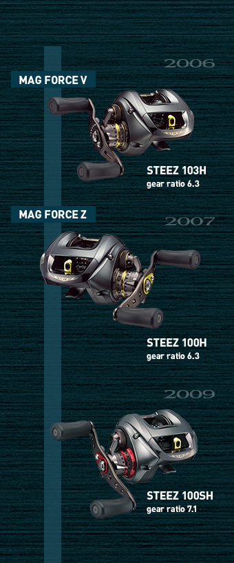  2016 DAIWA STEEZ SV TW(รายละเอียดเพิ่มเติมครับ)