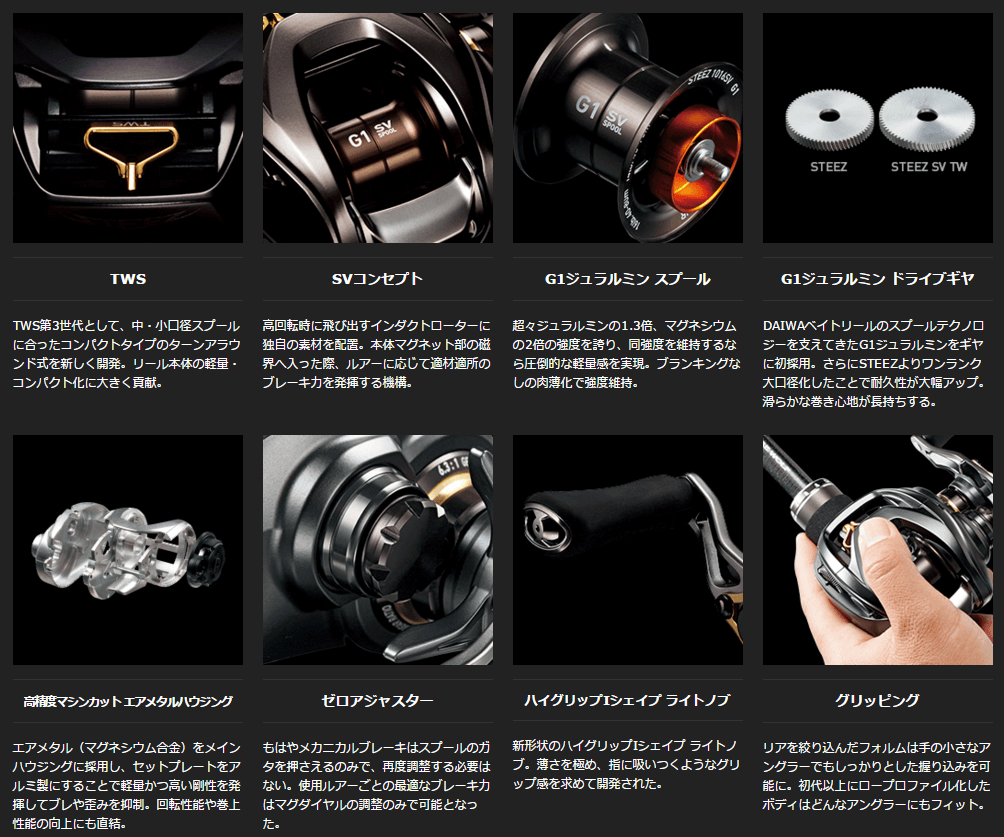  2016 DAIWA STEEZ SV TW(รายละเอียดเพิ่มเติมครับ)