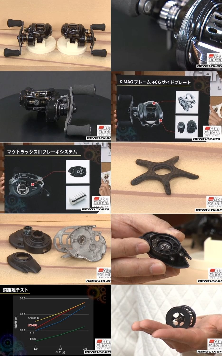 ABU 2016 REVO ALC IB6/7(เพิ่มเติม)