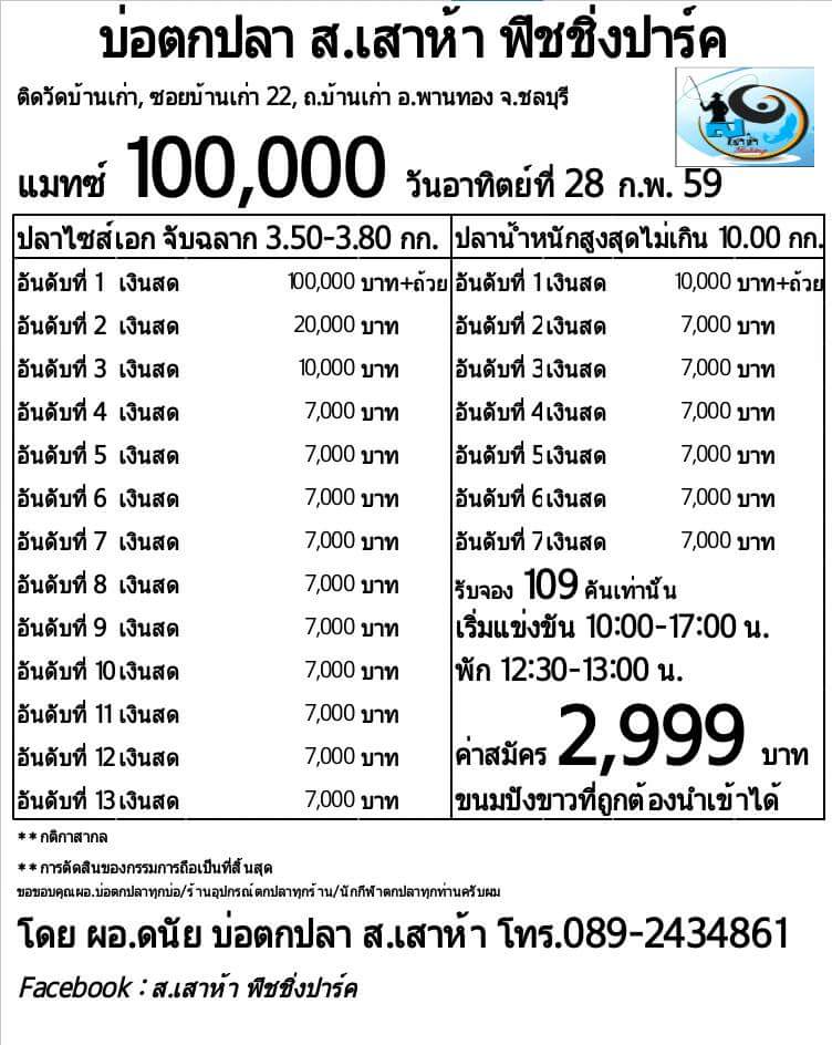 รายชื่อจองคัน แมทซ์ 100,000 วันที่ 28 ก.พ. อัพเดตล่าสุด บ่อตกปลา ส.เสาห้า ครับ