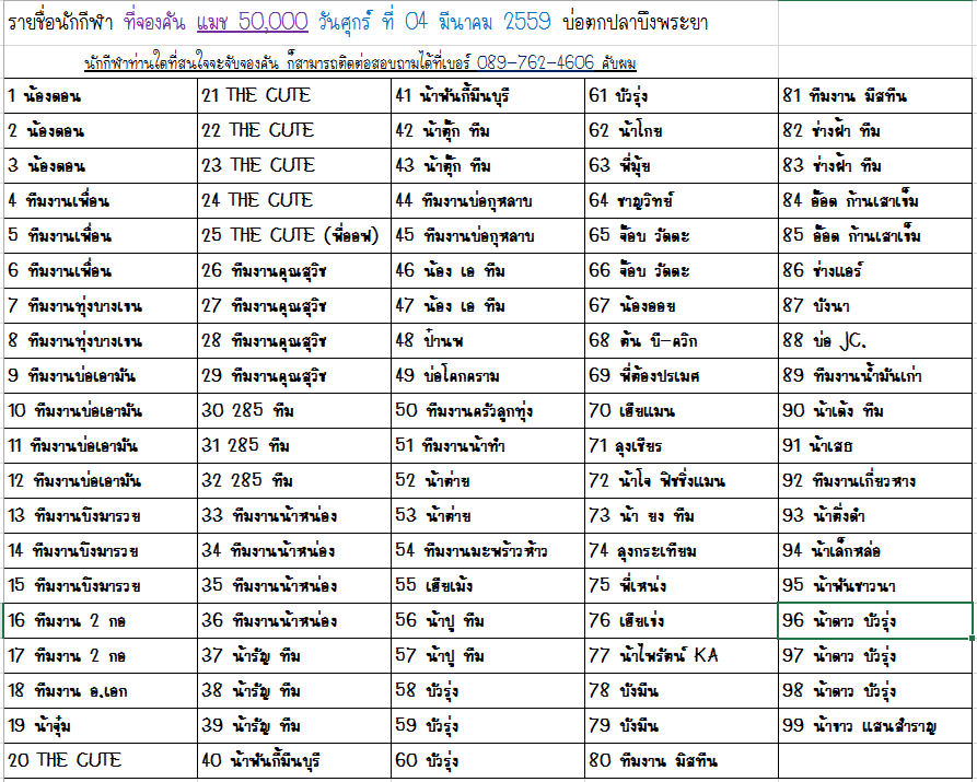 บึงพระยา ศุกร์นี้หัว50,000 (รายชื่อจองคัน) อาทิตย์นี้ หัว 30,000 คร้าบ