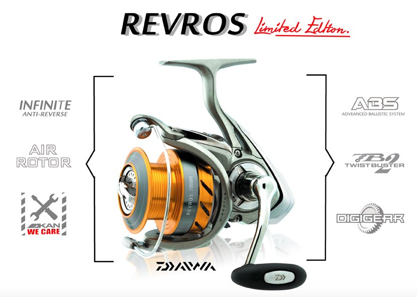 อยากจะสอบถาม daiwa revros 2015 ใสเสากันล้มได้มั้ยครับ