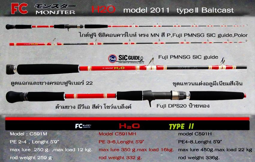 คันจิ๊กและตกปลาบ่อ ใช่กับรอก poseidon 450r