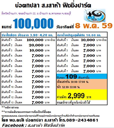 อาทิตย์ที่ 8 พ.ค.59 แมทซ์ 100,000 บ่อ ส.เสาห้า รีบๆจองนะครับผม