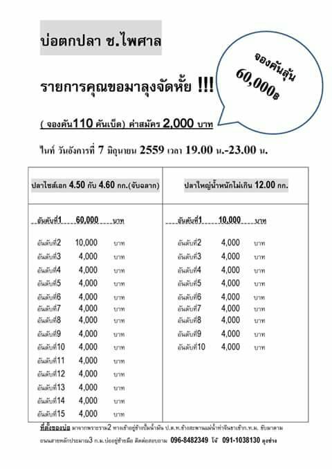 จองคันลุ้น60.000บ่อ ช.ไพศาลสมุทรสาคร