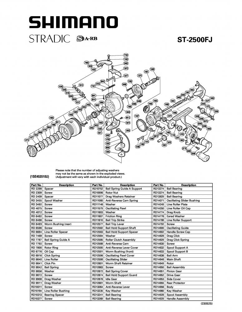 ไลน์โรลเลอร์ ของ STRADIC FK