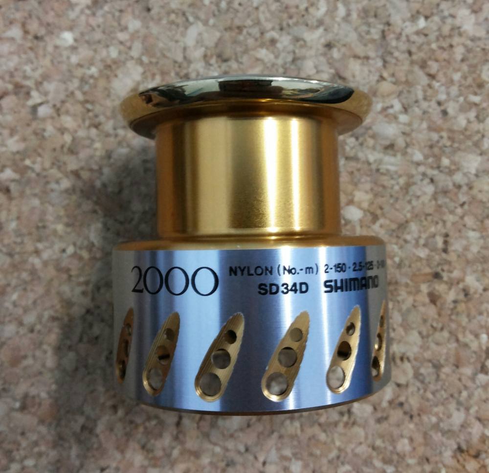 สปูน สปูน STELLA 2000 ใส่กับ ของ ทวิน ปี 2011 ได้ไหมครับ