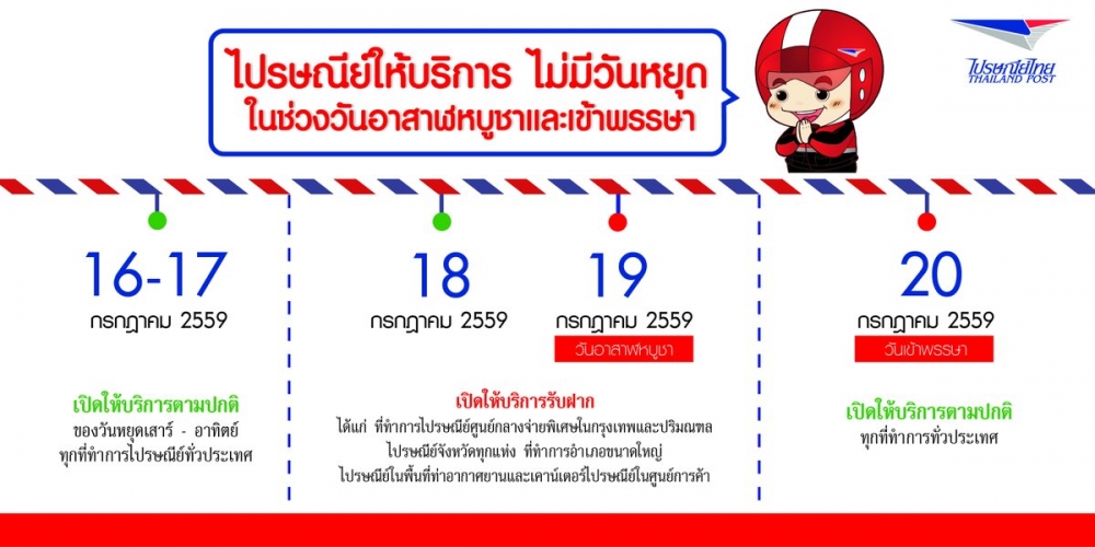 ไปรษณีย์ไทยไม่ได้หยุดในช่วงหยุดยาวนี้นะครับ