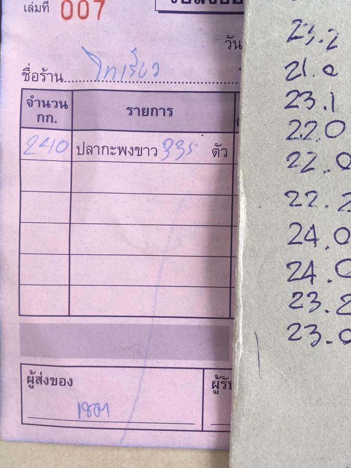 กลับมาเปิดแล้ว!!! กะพงบุฟเฟ่บ่อไทเรียว