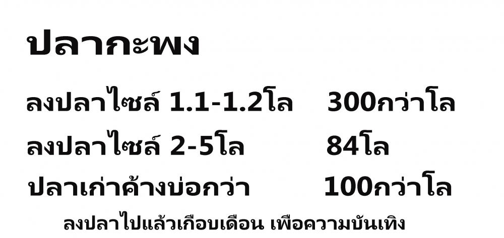 ทริปกะพงวังดำ บางปะกง ปลาเกือบ500โล+รางวัลมูลค่า10,000บาทค่าตก1,200บาท รับ45คน