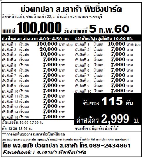 อาทิตย์ที่ 5 ก.พ.60 แมทซ์ 100,000 บ่อ ส.เสาห้า จอง 115 คัน 