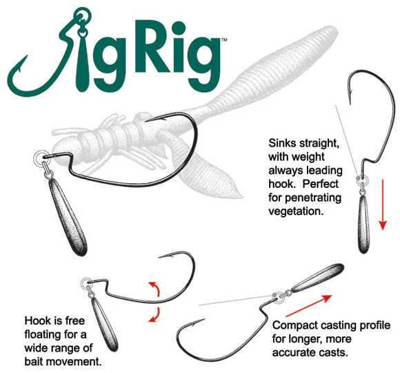 ตัวเบ็ด jigrig แบบนี้หาซื้อได้ที่ไหนบ้างครับ