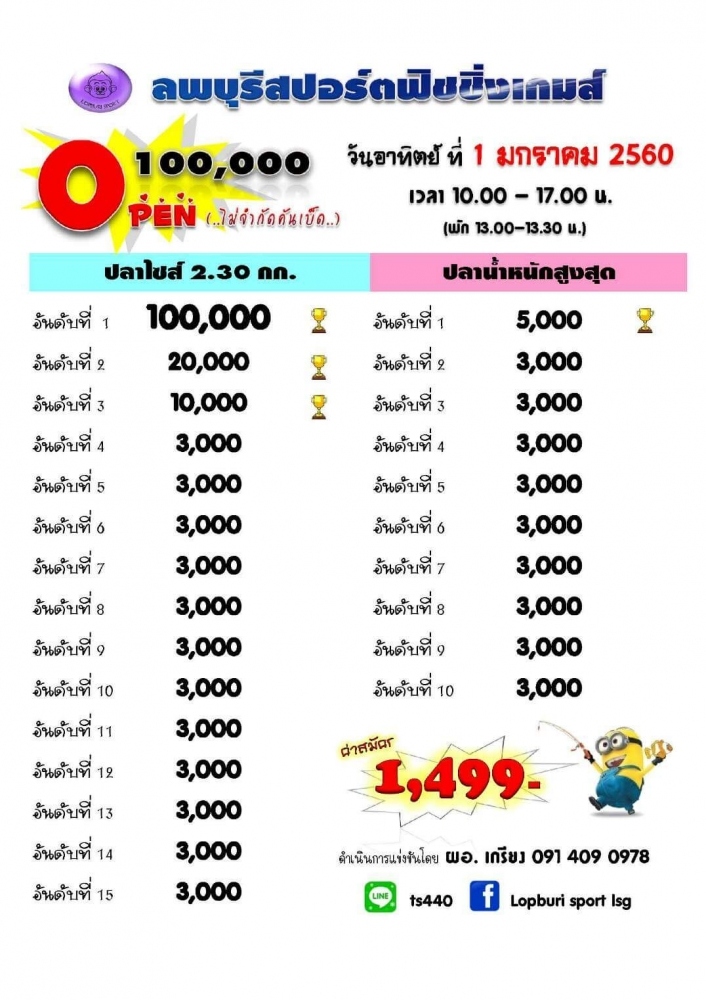 1 มค. 2560  ลุ้น เงิน แสน โอเพ่นที่ลพบุรีสปอร์ต