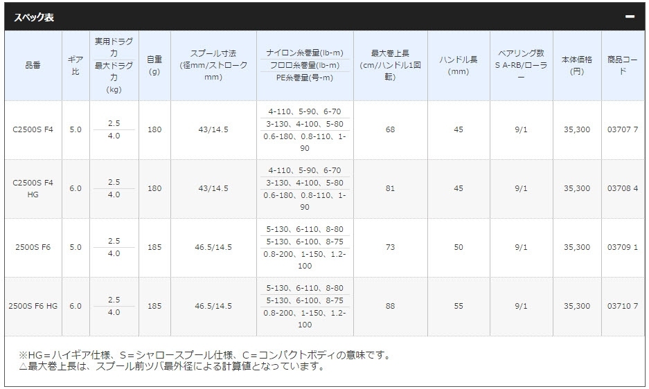 SHIMANO 2017 COMPLEX CI4+