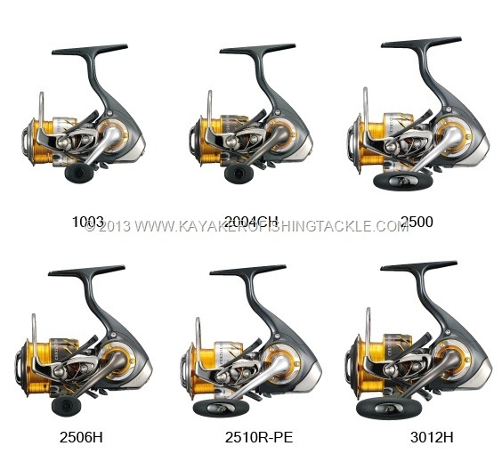 เปรียบมวยหน่อยครับ รอกสปิน Shimano vs Daiwa