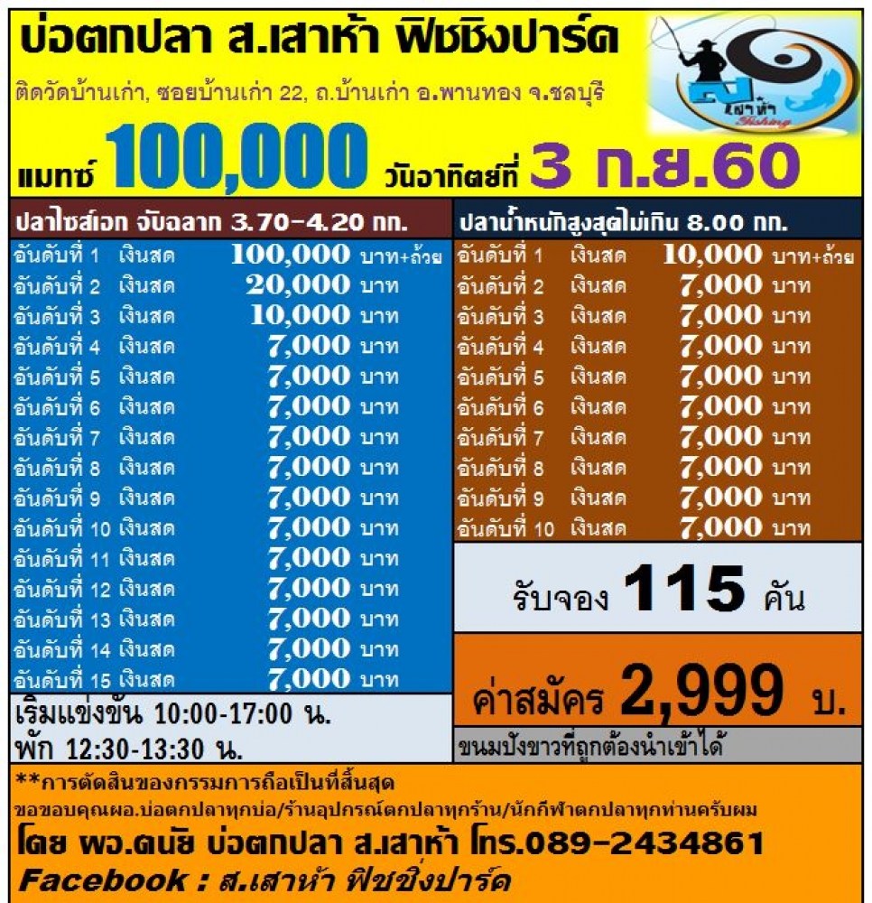 อาทิตย์ที่ 3 ก.ย.60 แมทซ์ 100,000 บ่อ ส.เสาห้า จอง 115คัน