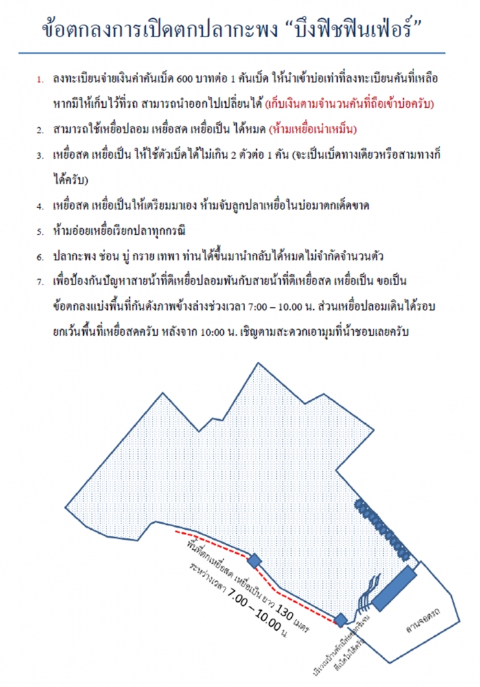 บึงฟิชฟินเฟ่อร์ 1ุ6 กค.60 เปิดตกกระพงครับ