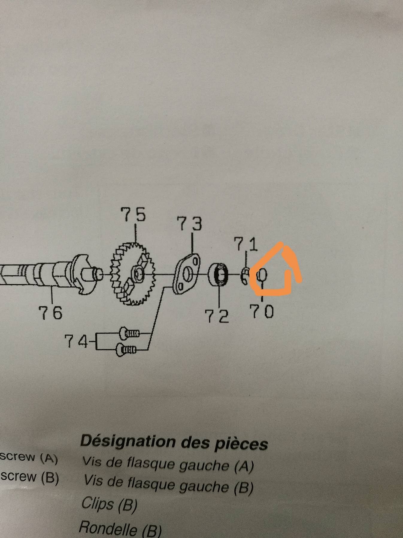 ขอความช่วยเหลือ แผ่นรองใต้เสาร์เฟืองหาย