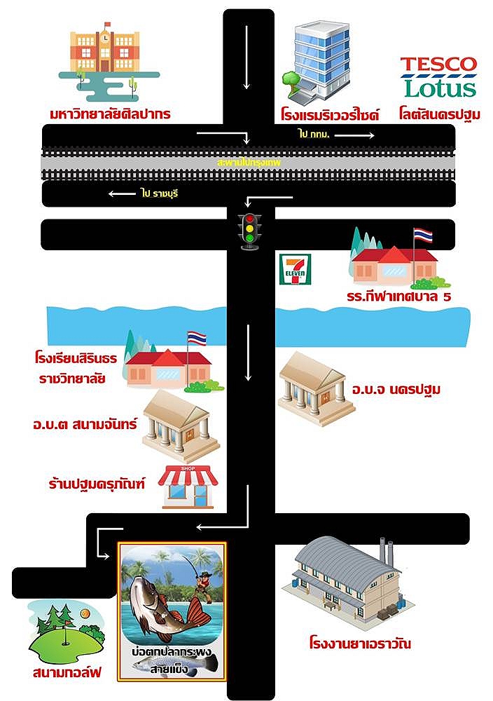 บ่อตกปลากระพงสายแข็ง k77 นครปฐม