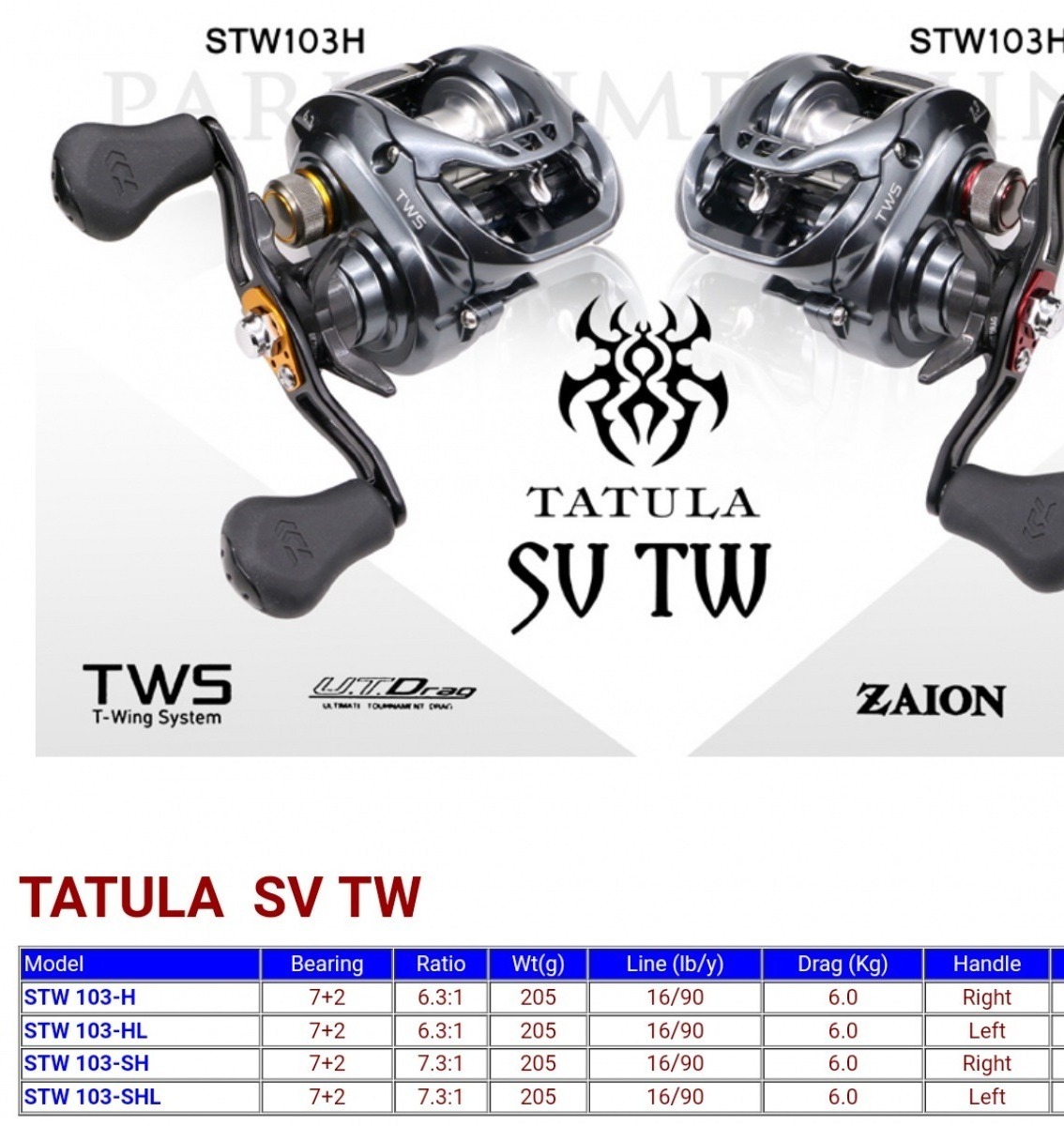 สงสัยครับ TATULA SV TW ตัว JDM กับตัว เมกา ต่างกันตรงไหนบ้าง
