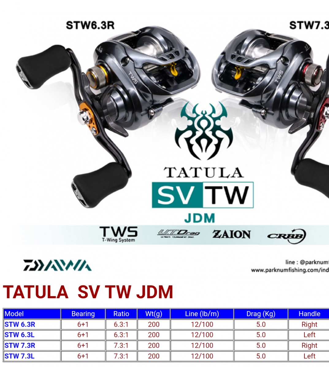สงสัยครับ TATULA SV TW ตัว JDM กับตัว เมกา ต่างกันตรงไหนบ้าง