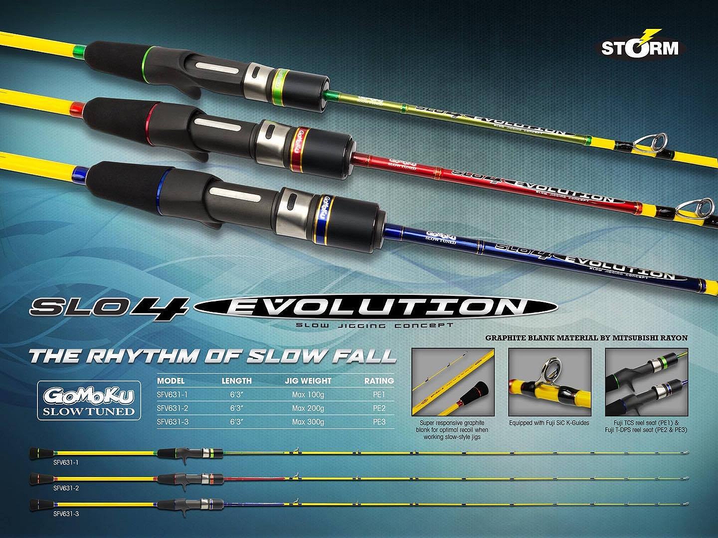 GOMOKU SLO4 EVOLUTION มีขายหรือยัง ที่ไหนบ้าง กทม 