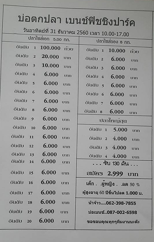 มารับเงินไปเทียวปีใหม่คับ...31 ธันวา 60 ส่งท้ายปีเก่าที่บ.เบนช์ หางย้าว ยาว.....