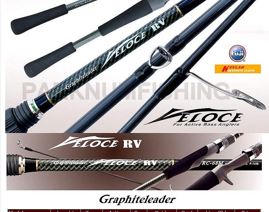 Graphiteleader Veloce  Baitcasting 