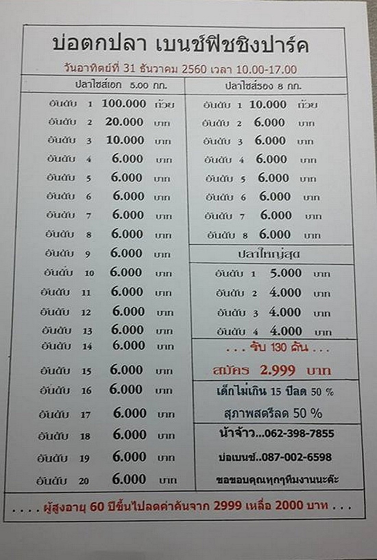 ผู้สุงอายุ 60 ปีขึ้นไปลดค่าคันจาก 3000 เหลือ 2000 ...หัวแสน หางย้าว ยาว...