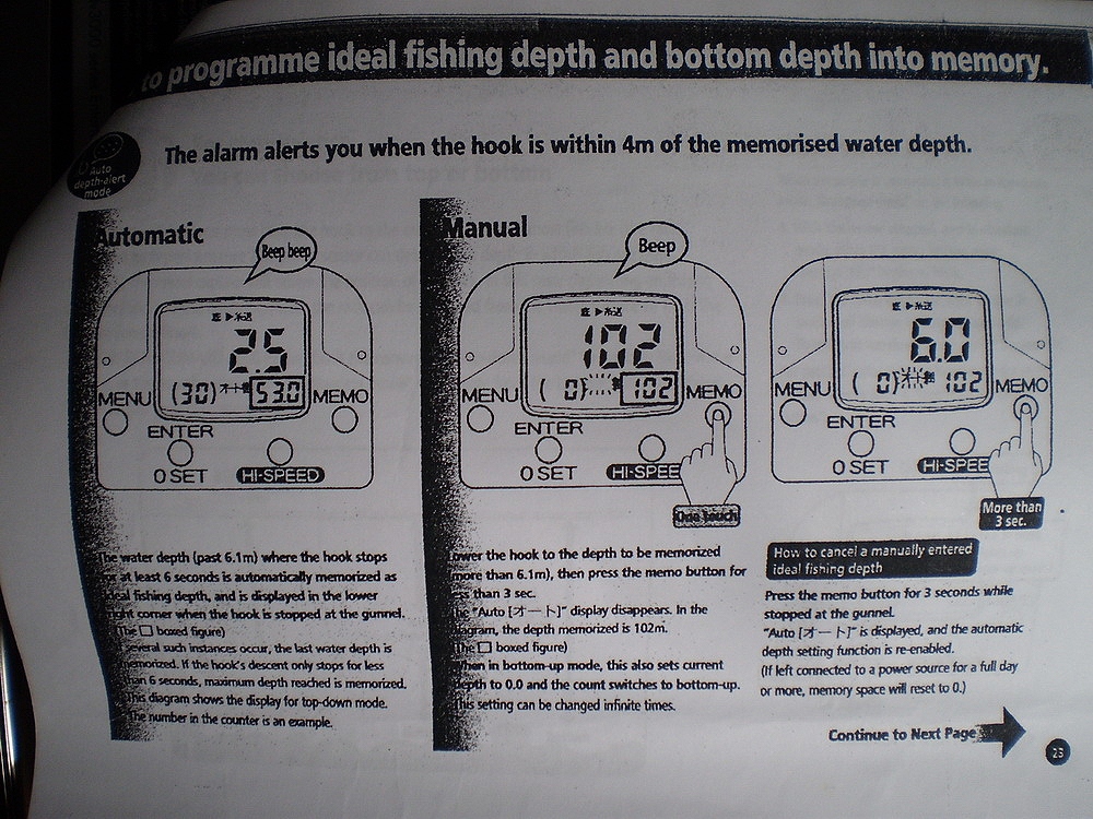 SHIMANO Dendou-Maru 4000 HP  ((( ไดอะแกรม ))).......ภาค 1