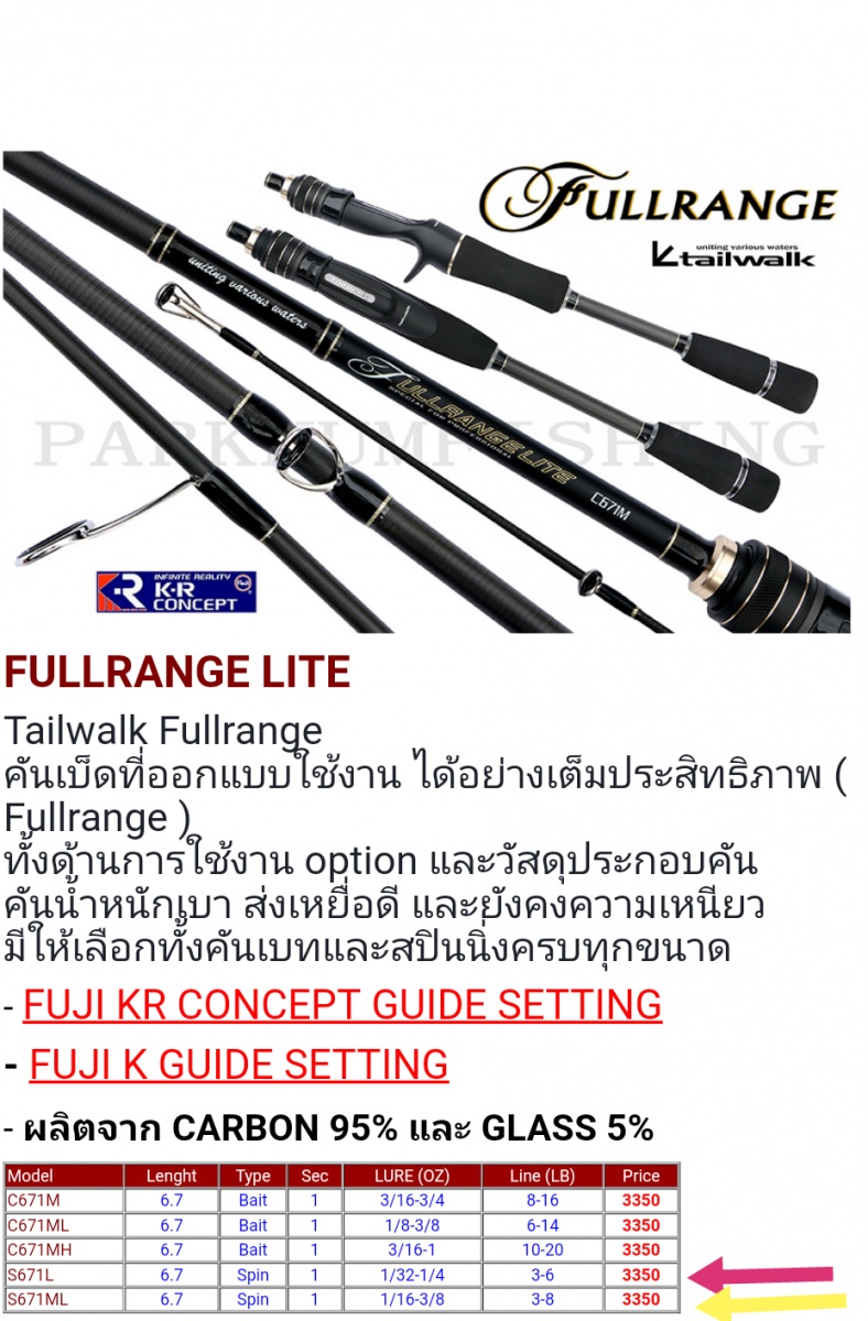 Tailwalk fullrange spinning ถามน้าที่เคยใช้ครับ