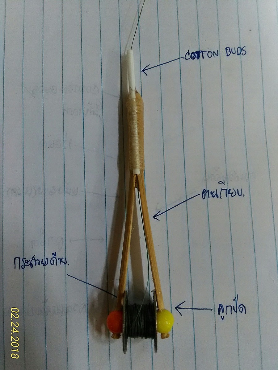 BOBBIN บ๊อบบิ้น ต่อสาย