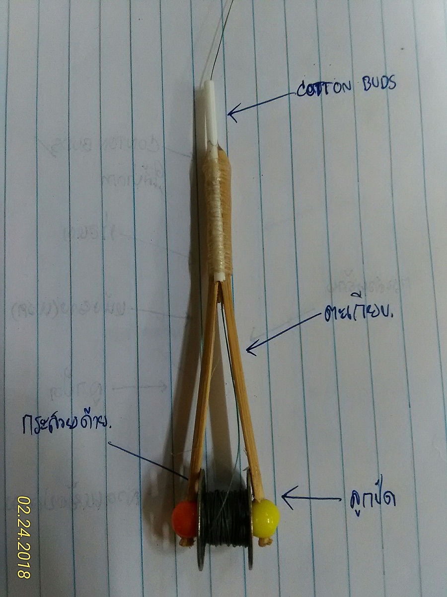 BOBBIN บ๊อบบิ้น ต่อสาย