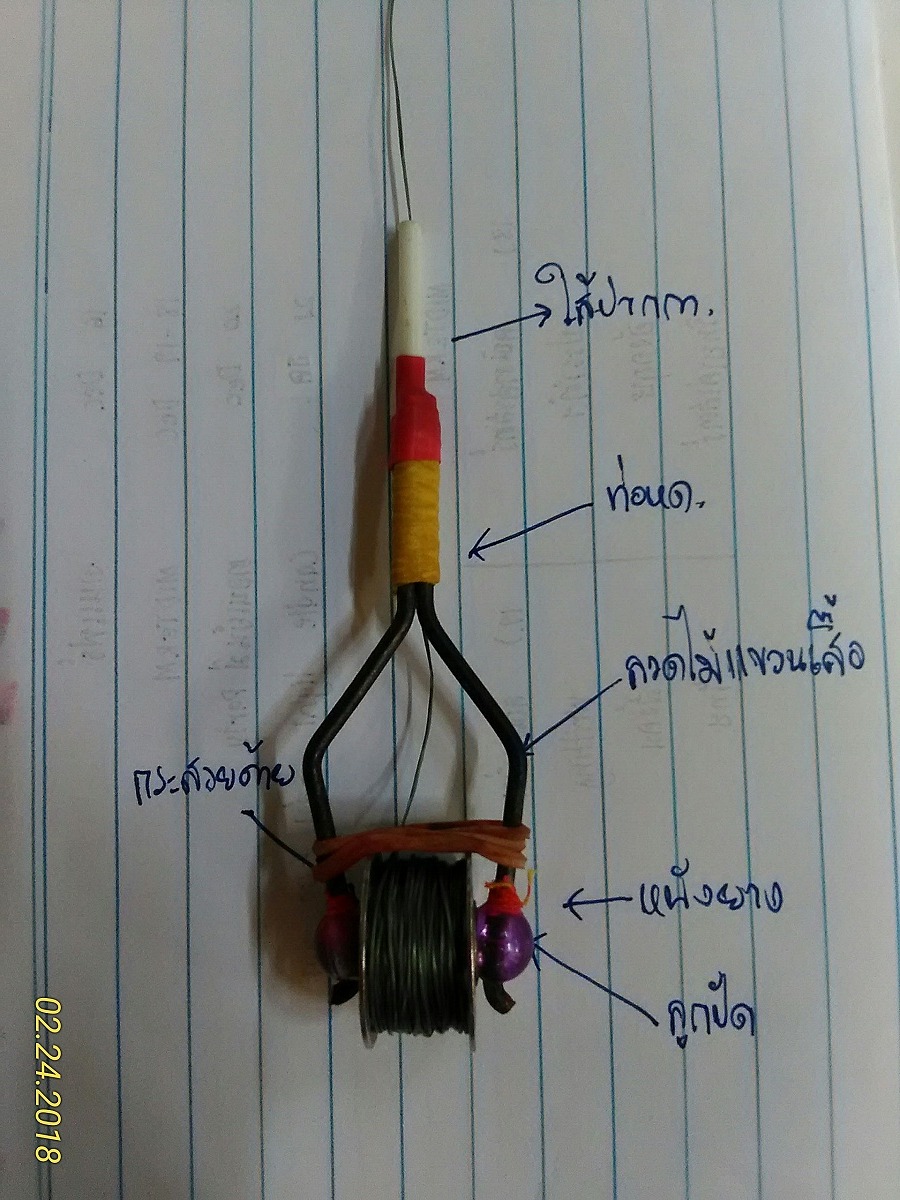 BOBBIN บ๊อบบิ้น ต่อสาย