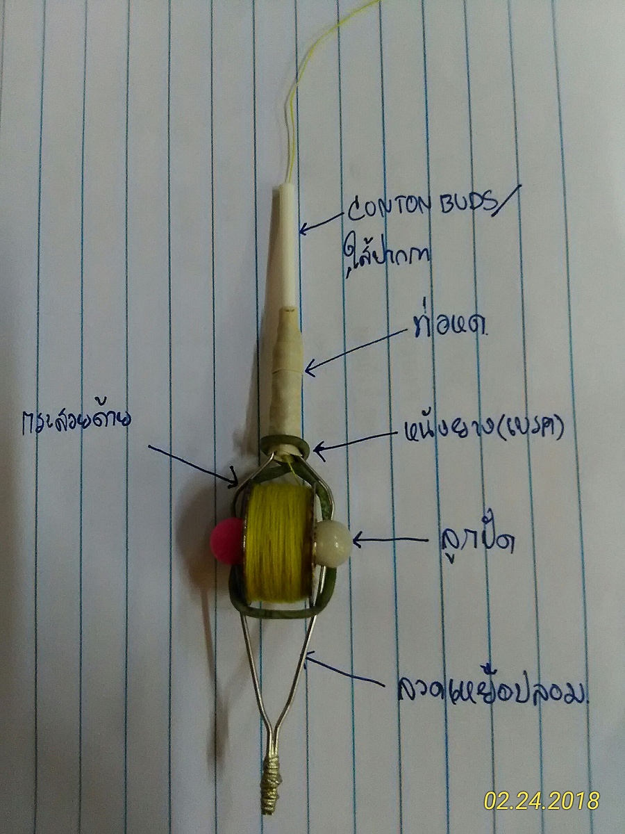 BOBBIN บ๊อบบิ้น ต่อสาย