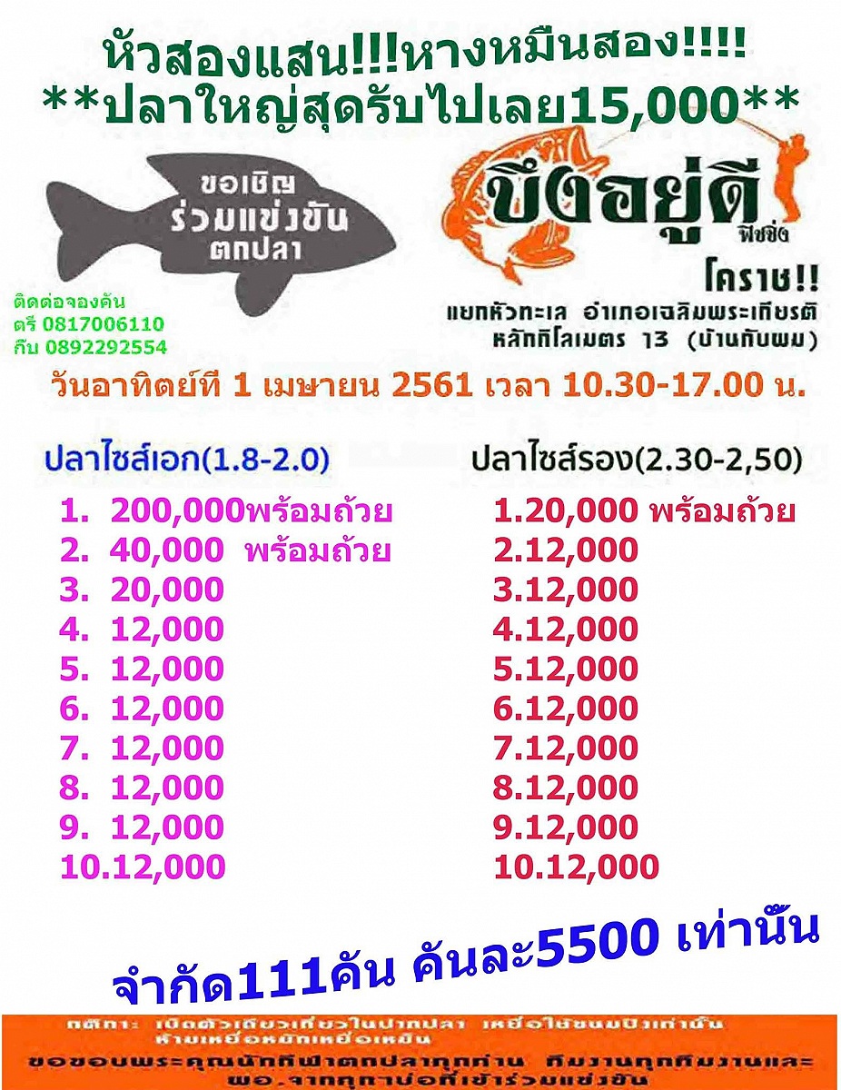 สวัสดีค่ะ ฝากแมท200,000 หาง 12,000 ด้วยค่ะ บึงอยู่ดีโคราชค่ะ