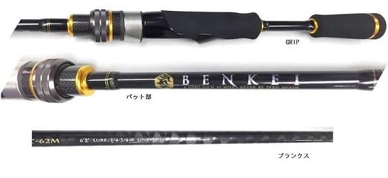 Rapala Vaaksy กับ Major craft benkei